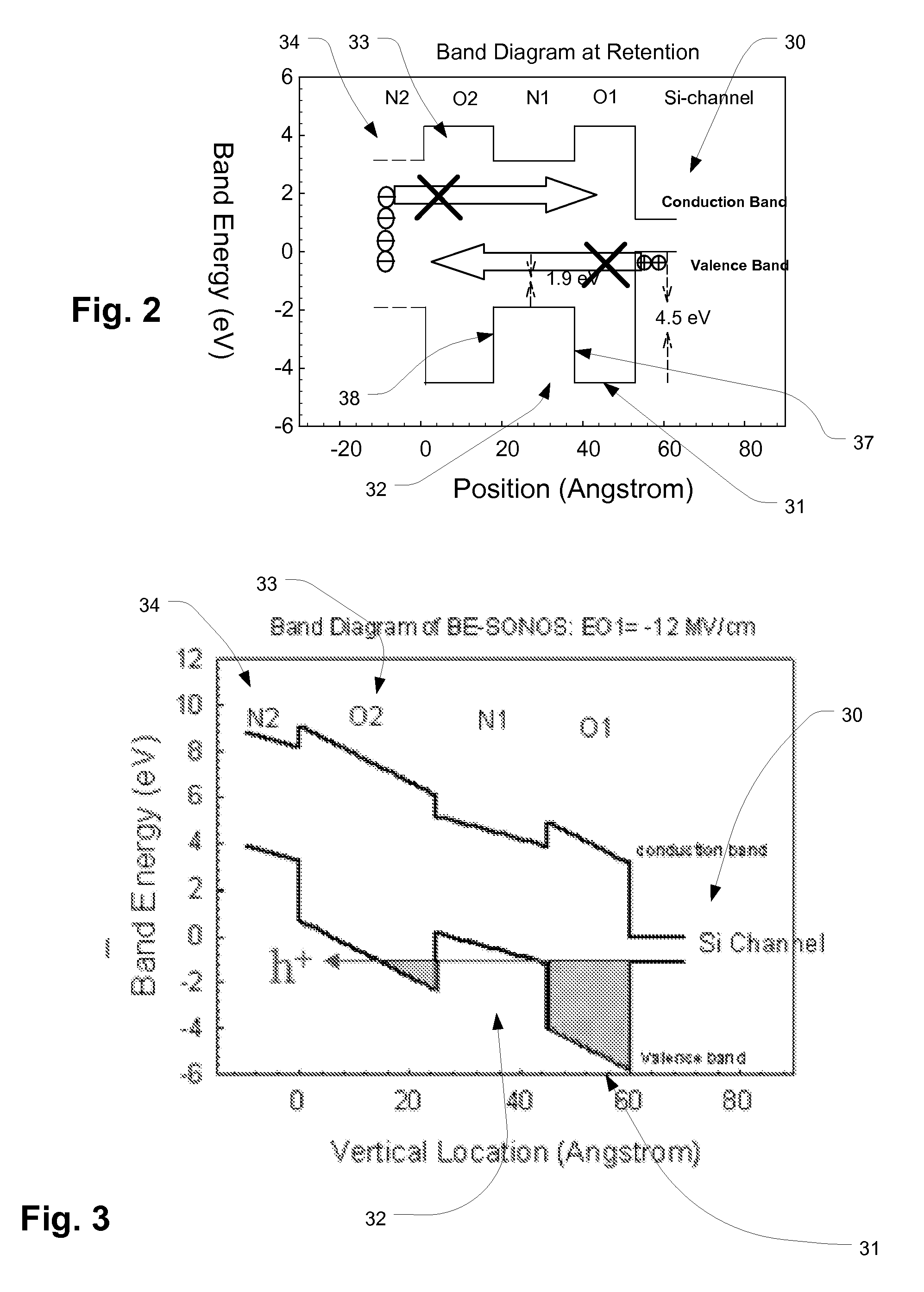 Blocking dielectric engineered charge trapping memory cell with high speed erase