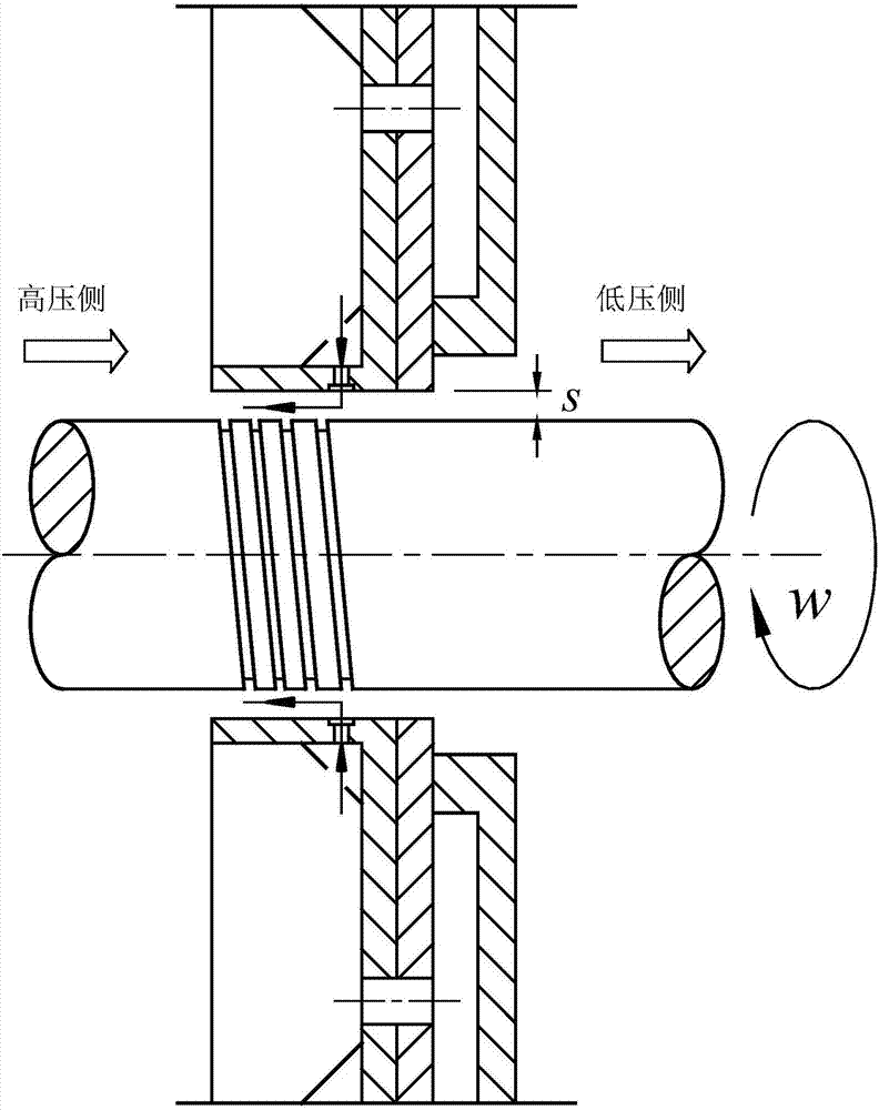 Self-pumping hydrodynamic pressure fingertip sealing device