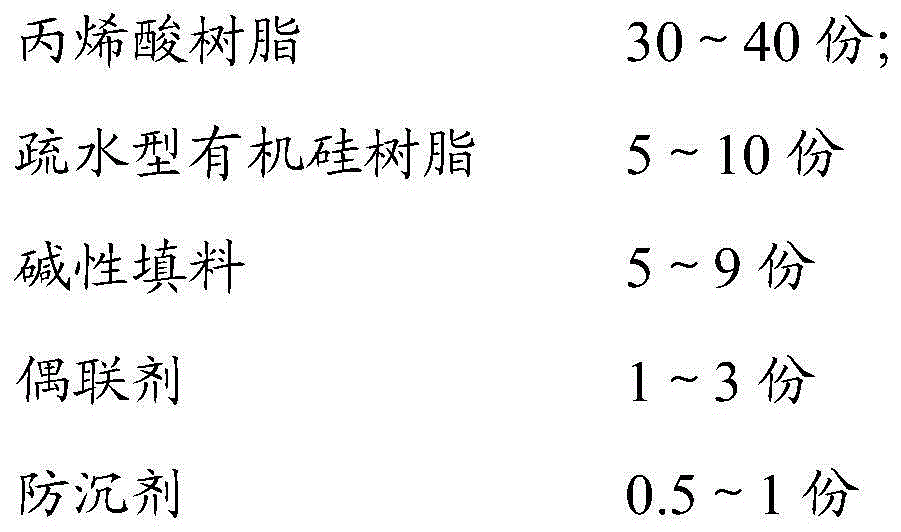 Waterproof acid-proof paint as well as preparation method and application thereof