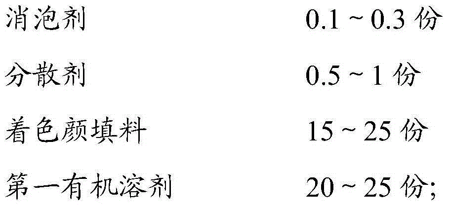 Waterproof acid-proof paint as well as preparation method and application thereof