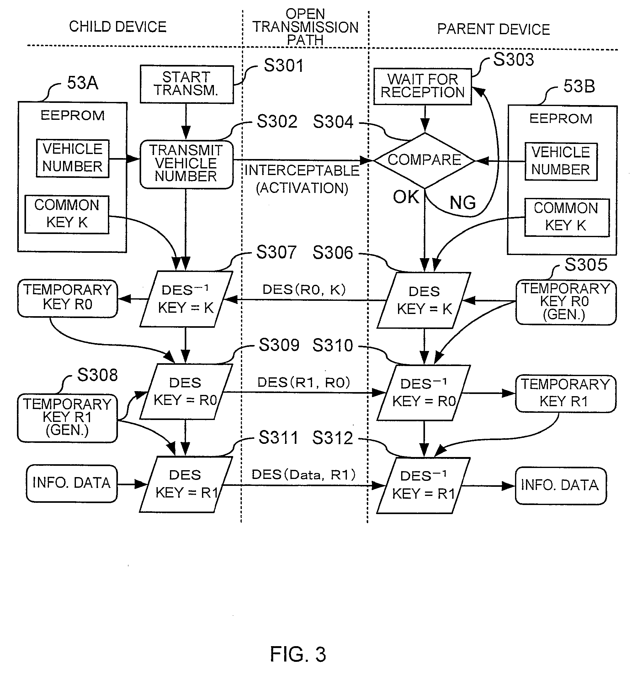 Random Number Generating Circuit