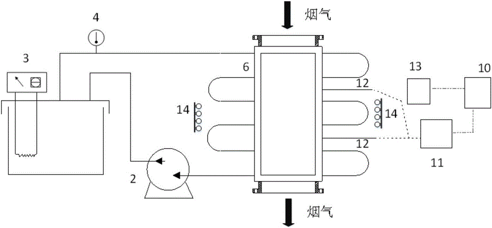 Experimental apparatus for visualizing sulfuric acid vapor condensation and deposition