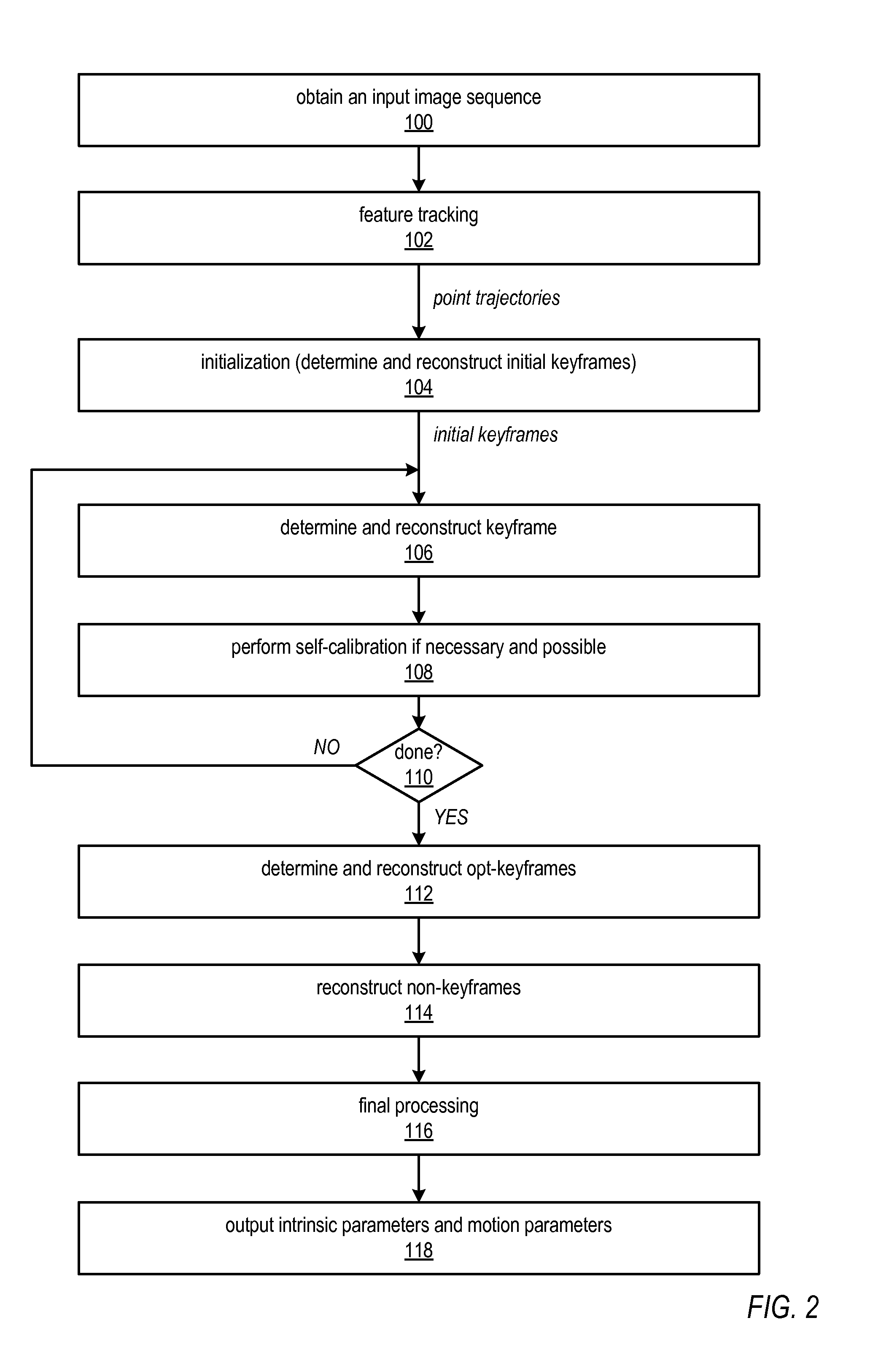 Nonlinear Self-Calibration for Structure From Motion (SFM) Techniques