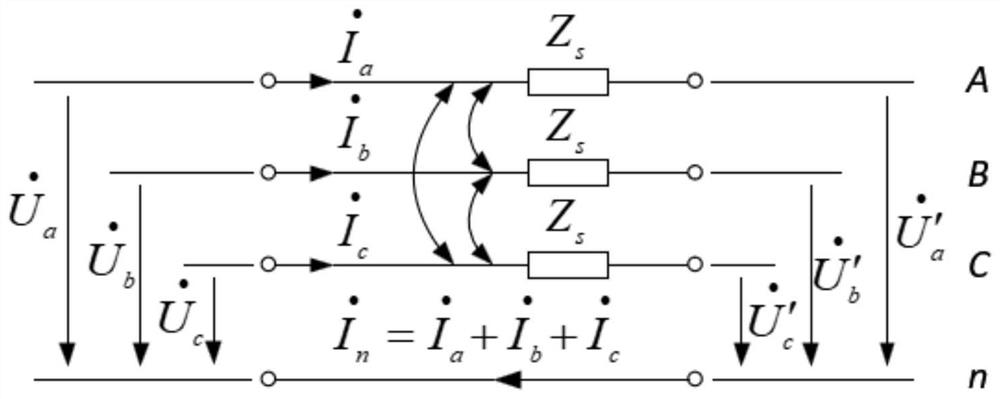 Low-voltage distribution network three-phase load flow calculation method based on phase sequence mixing method