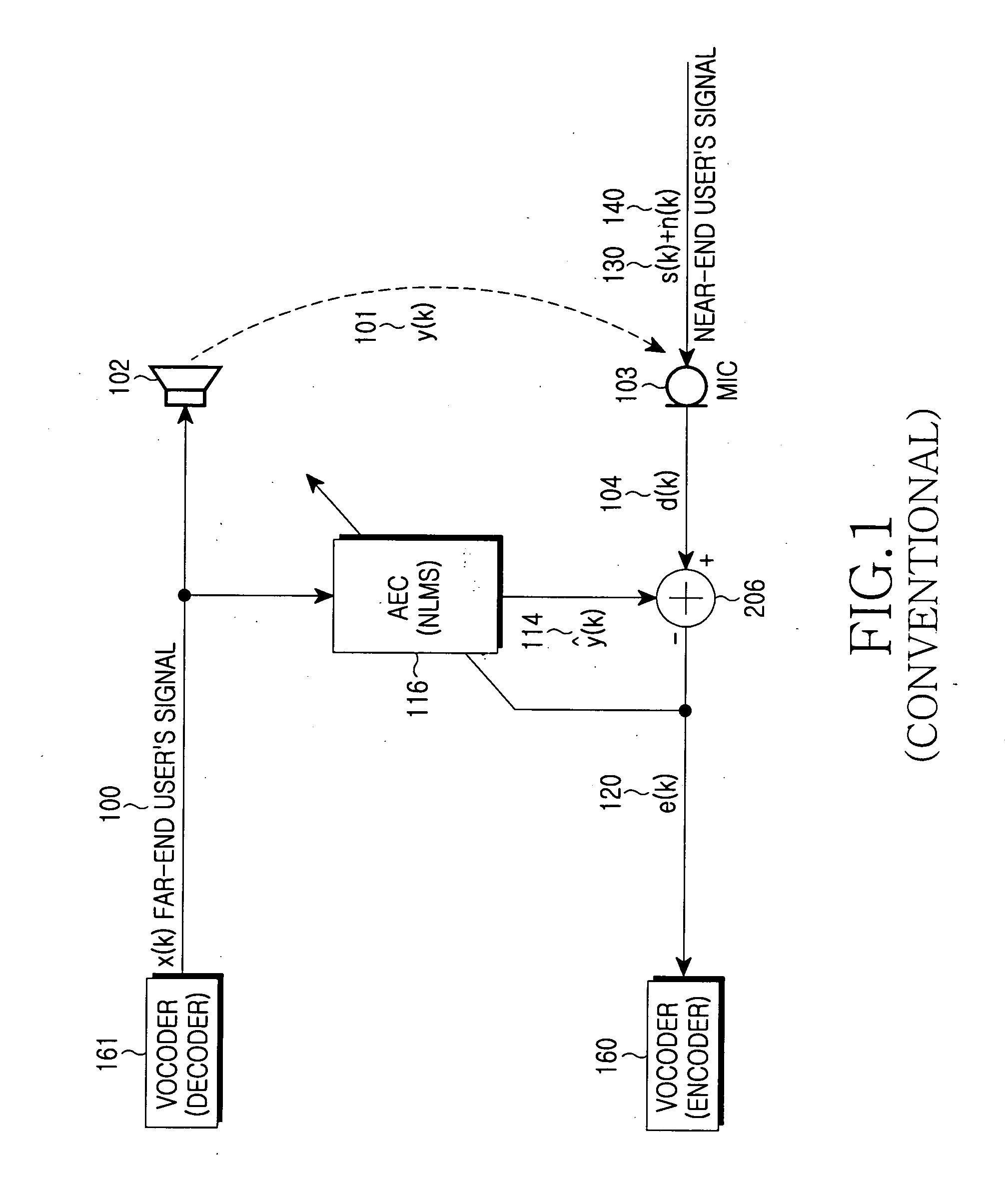 Method and apparatus for canceling acoustic echo in a mobile terminal