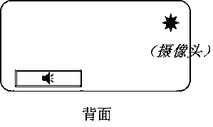 Method and system for digital certificate signature