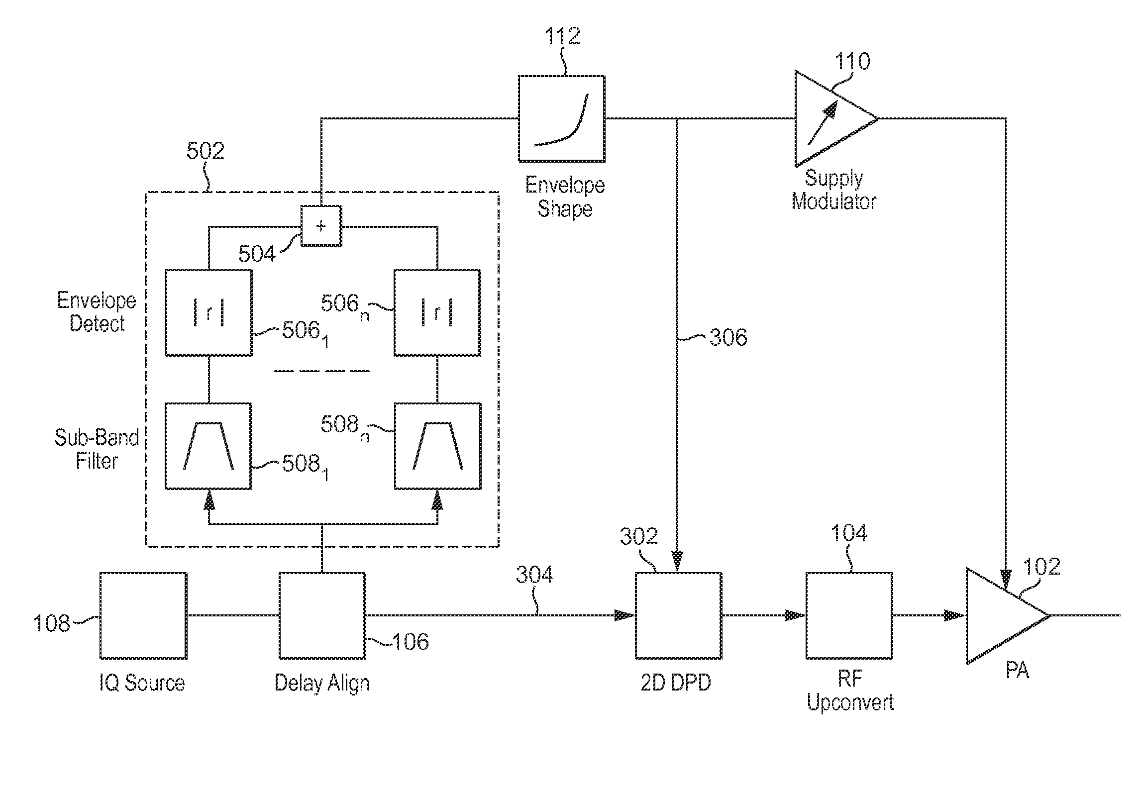 Reduced bandwith of signal in an envelope path for envelope tracking system