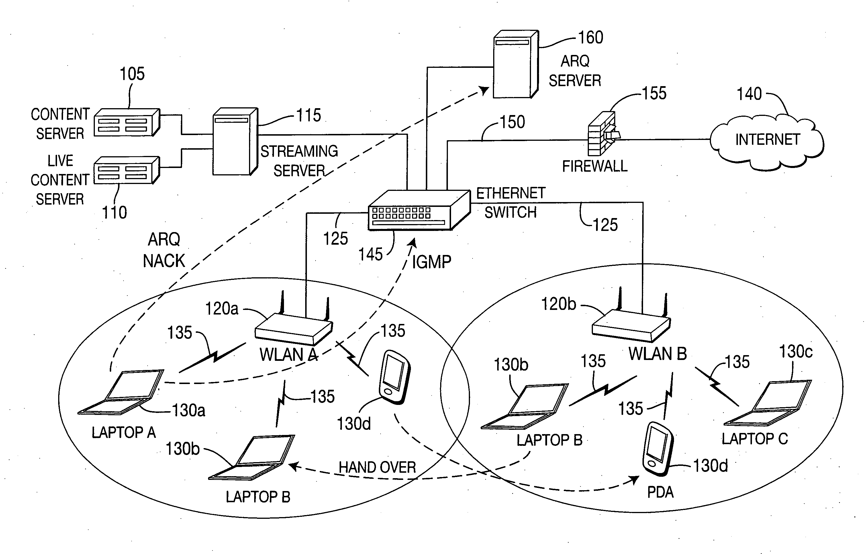 Method and apparatus for adaptive forward error correction with merged automatic repeat request for reliable multicast in wireless local area networks