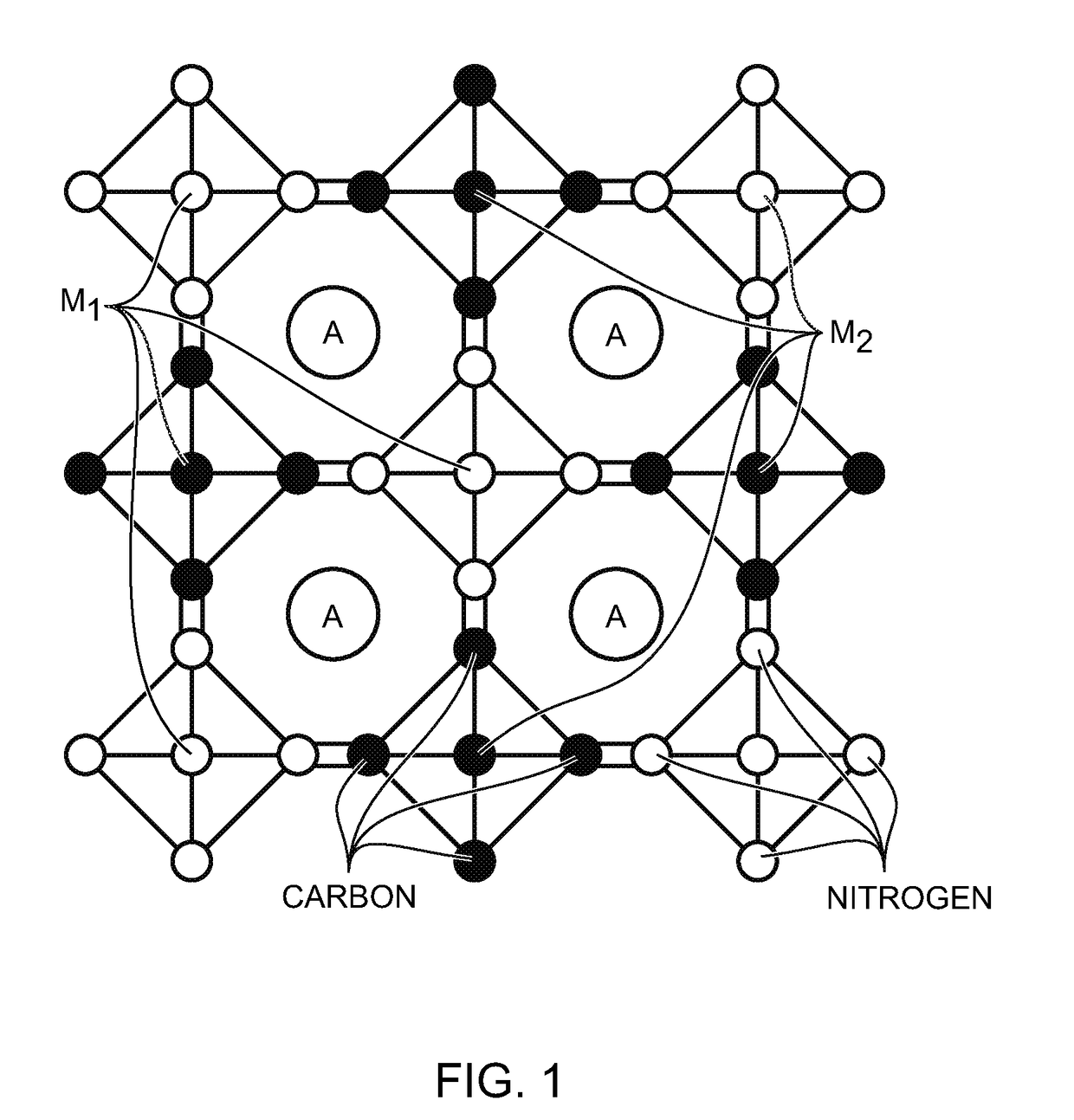 Metal cyanometallate synthesis method