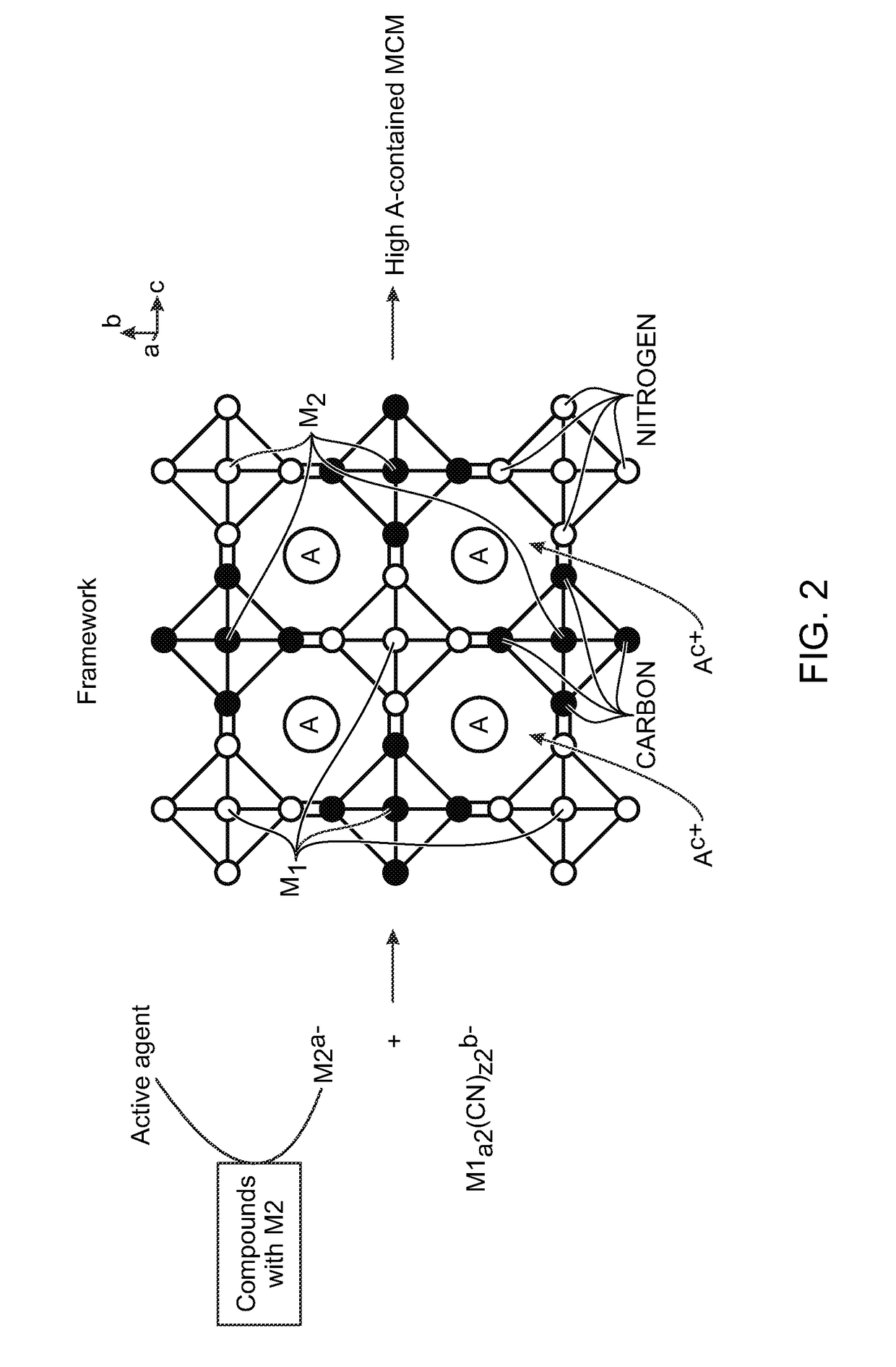 Metal cyanometallate synthesis method