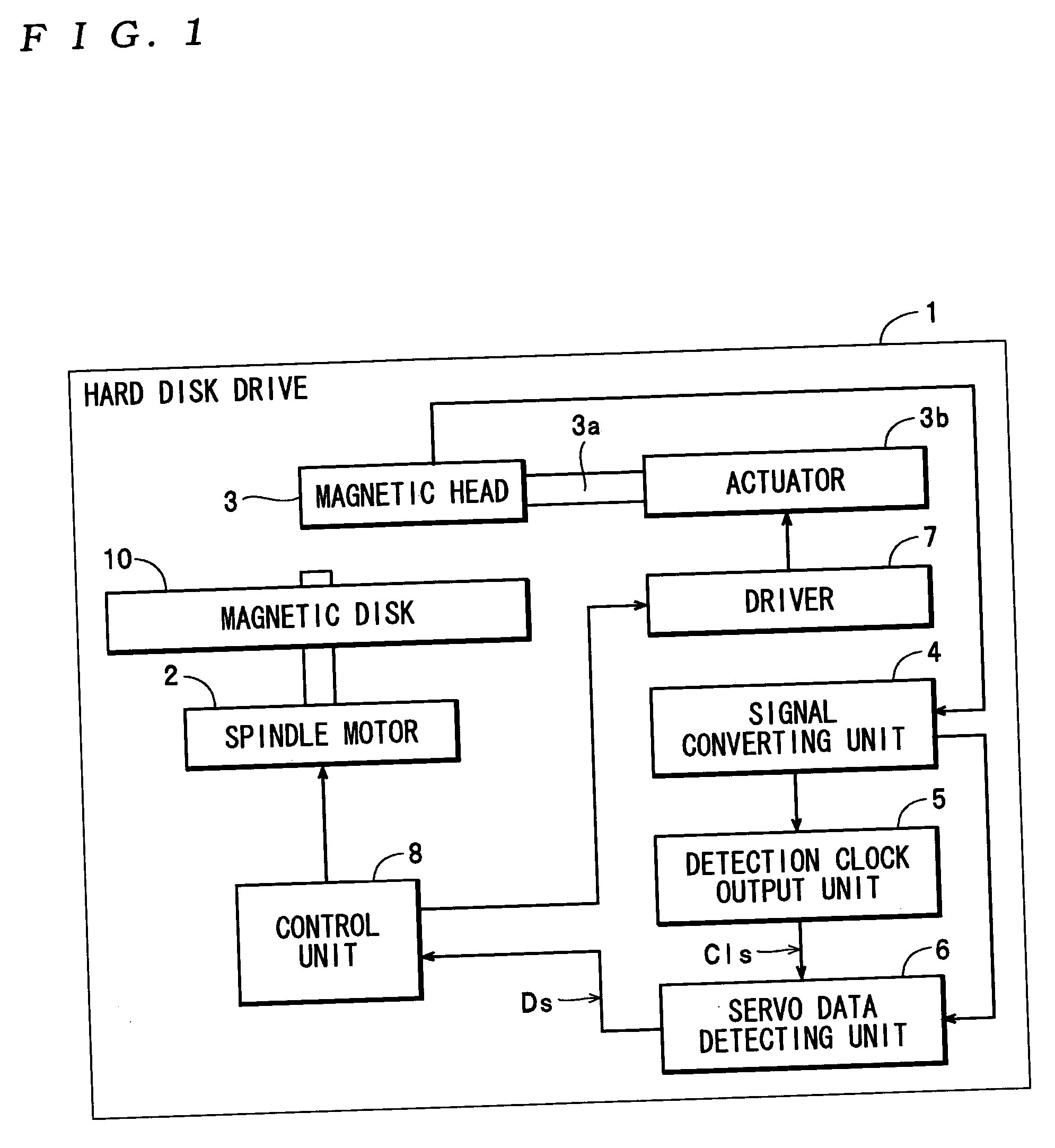 Information recording medium, recording/reproducing apparatus, and stamper