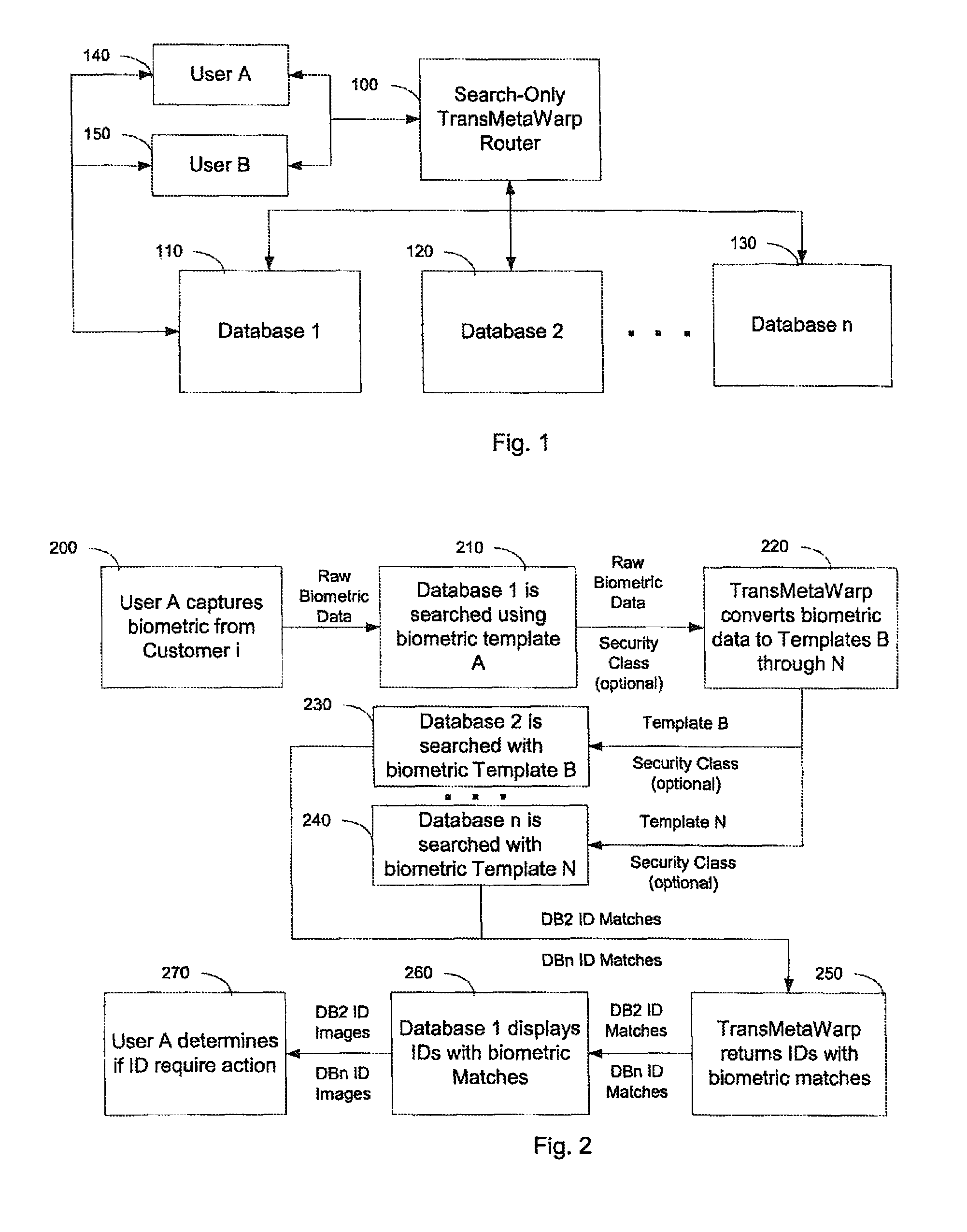 Integrating and enhancing searching of media content and biometric databases