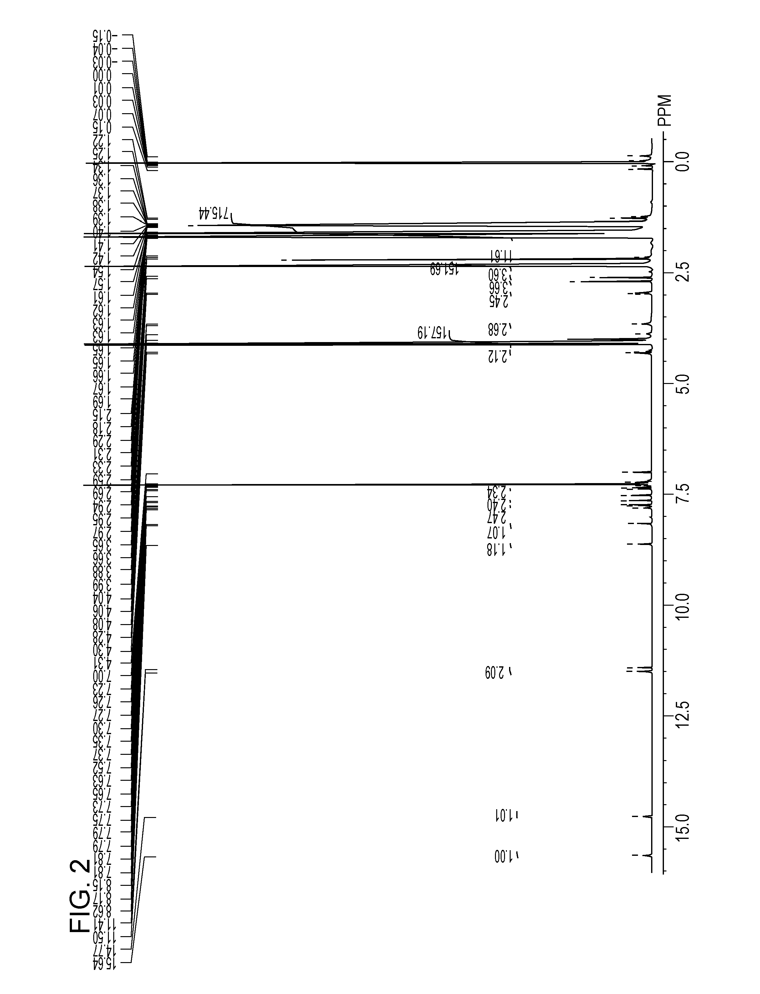 Novel compound having bisazo dye skeleton, pigment composition containing the same, pigment dispersion, ink, and color filter resist composition