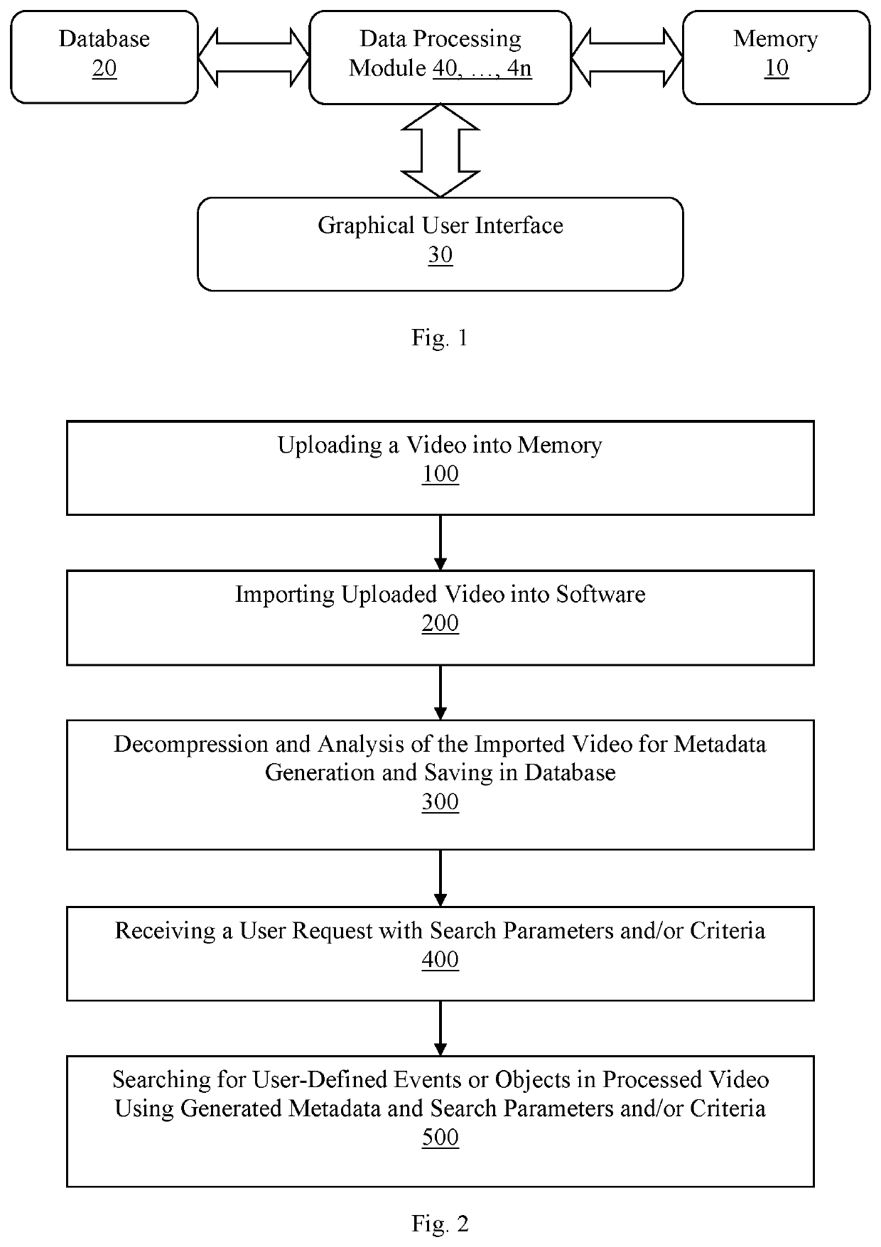 Imported Video Analysis Device and Method