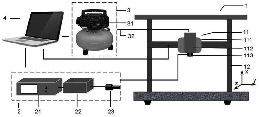 3D printing system and method for ordered gradient porous material