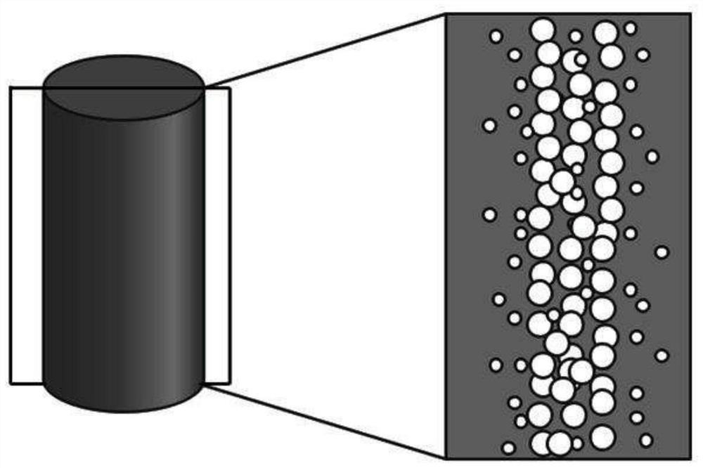 3D printing system and method for ordered gradient porous material