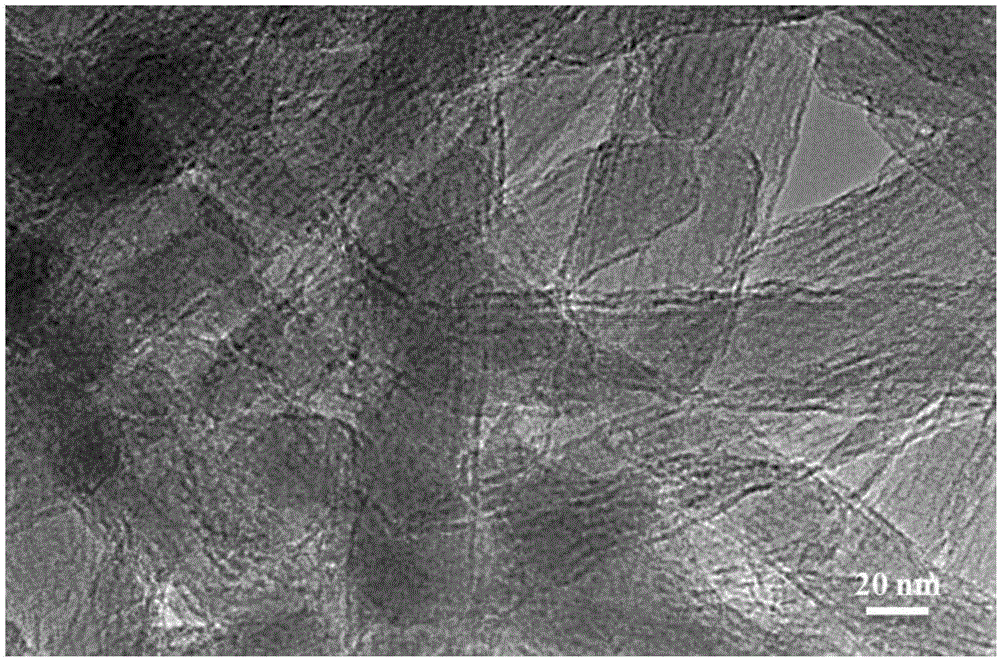 Catalyst used for isomeric pour point depression of middle distillate in F-T synthesis and special core-shell structure composite molecular sieve of catalyst