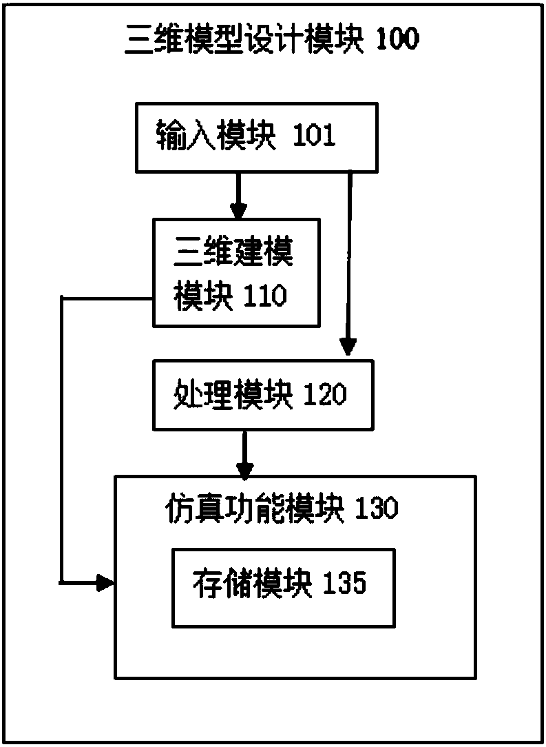 Virtual identification display system and method for nuclear power equipment