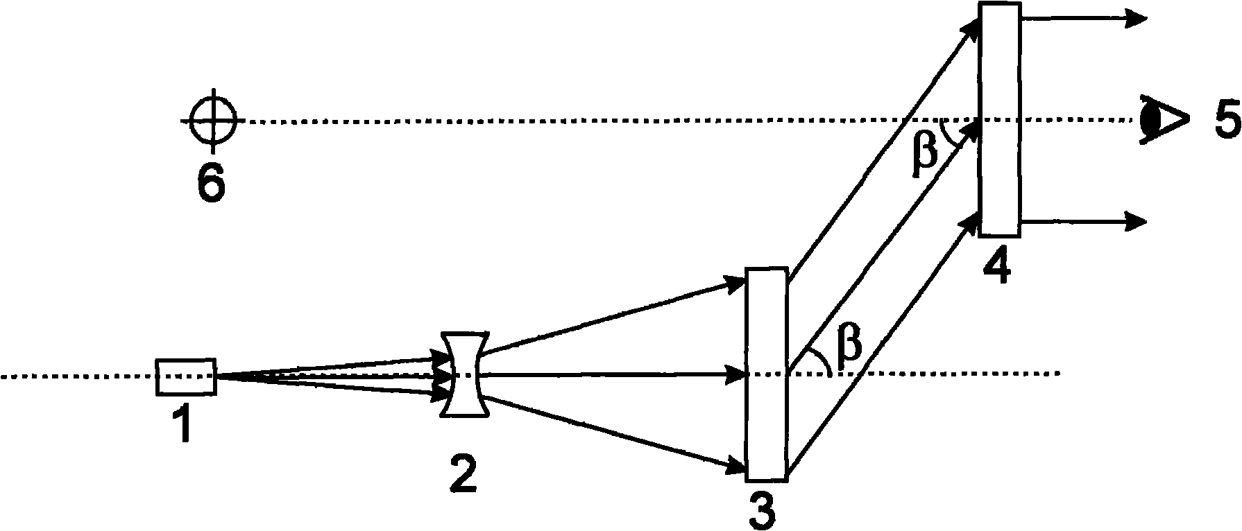 Compact matching type holographic aiming device optical system