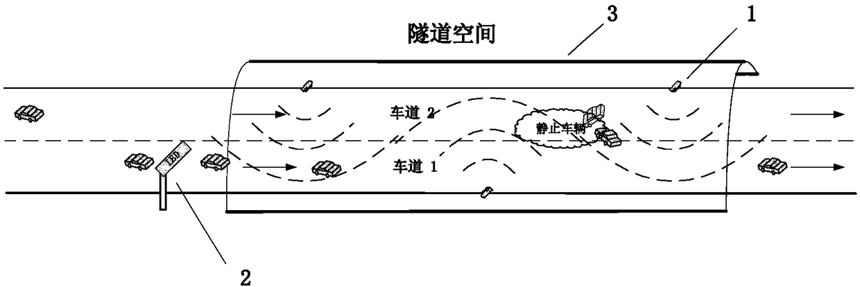 Tunnel traffic accident monitoring and early warning system based on laser scanning and locating technology