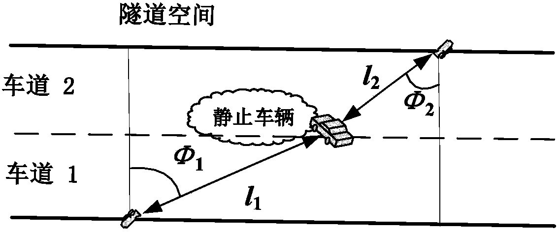 Tunnel traffic accident monitoring and early warning system based on laser scanning and locating technology