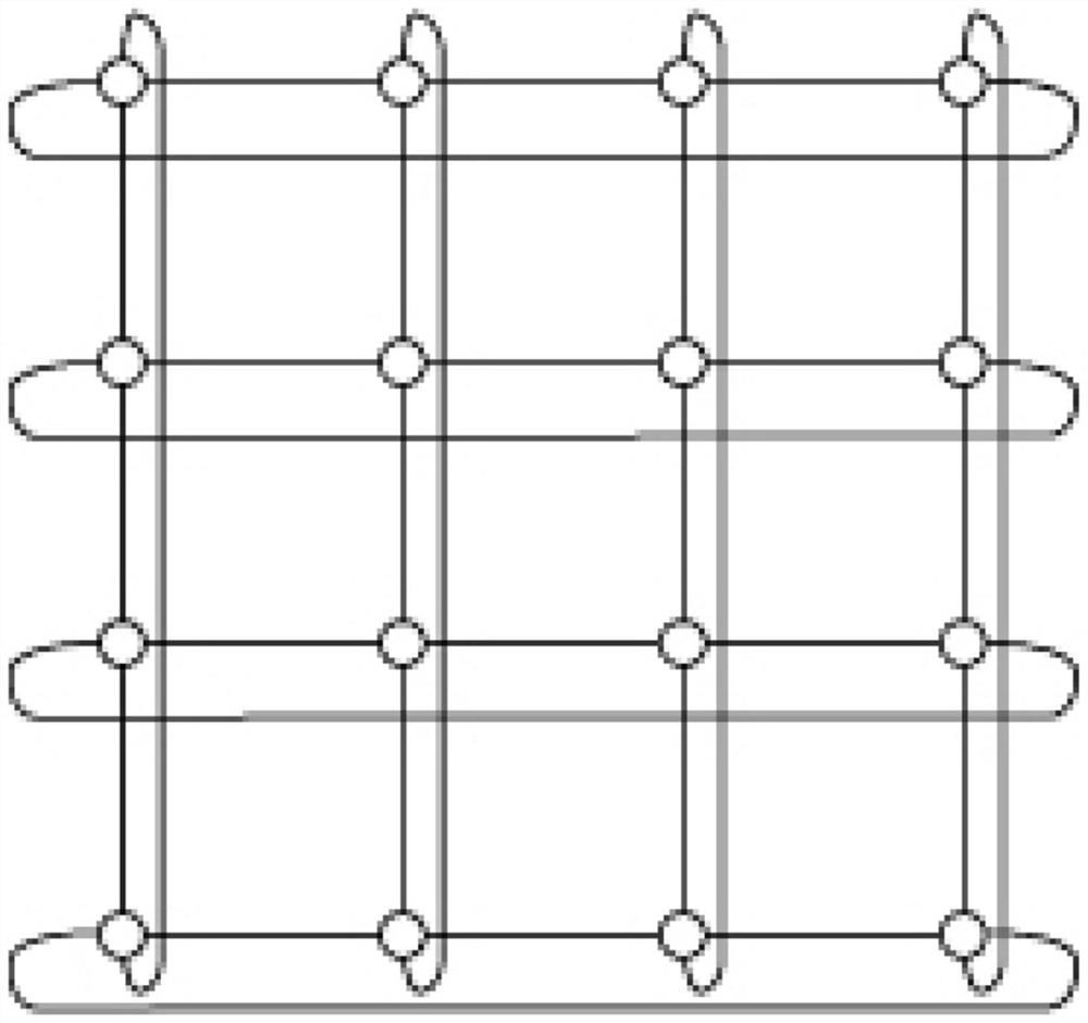 Time-triggered message scheduling table generation method based on torus network topology decomposition