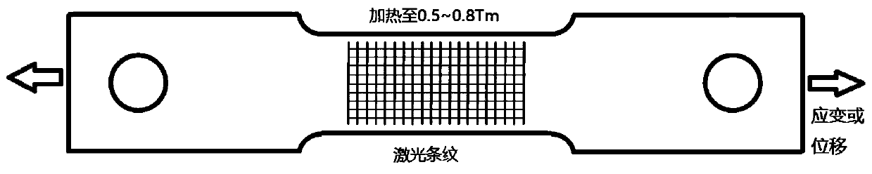 High-temperature ductility cracking quasi-in-situ test method of nickel-based alloy welding material