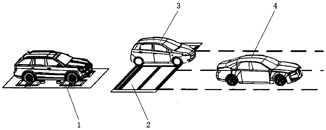 Indoor ACC function offline detection device of intelligent vehicle