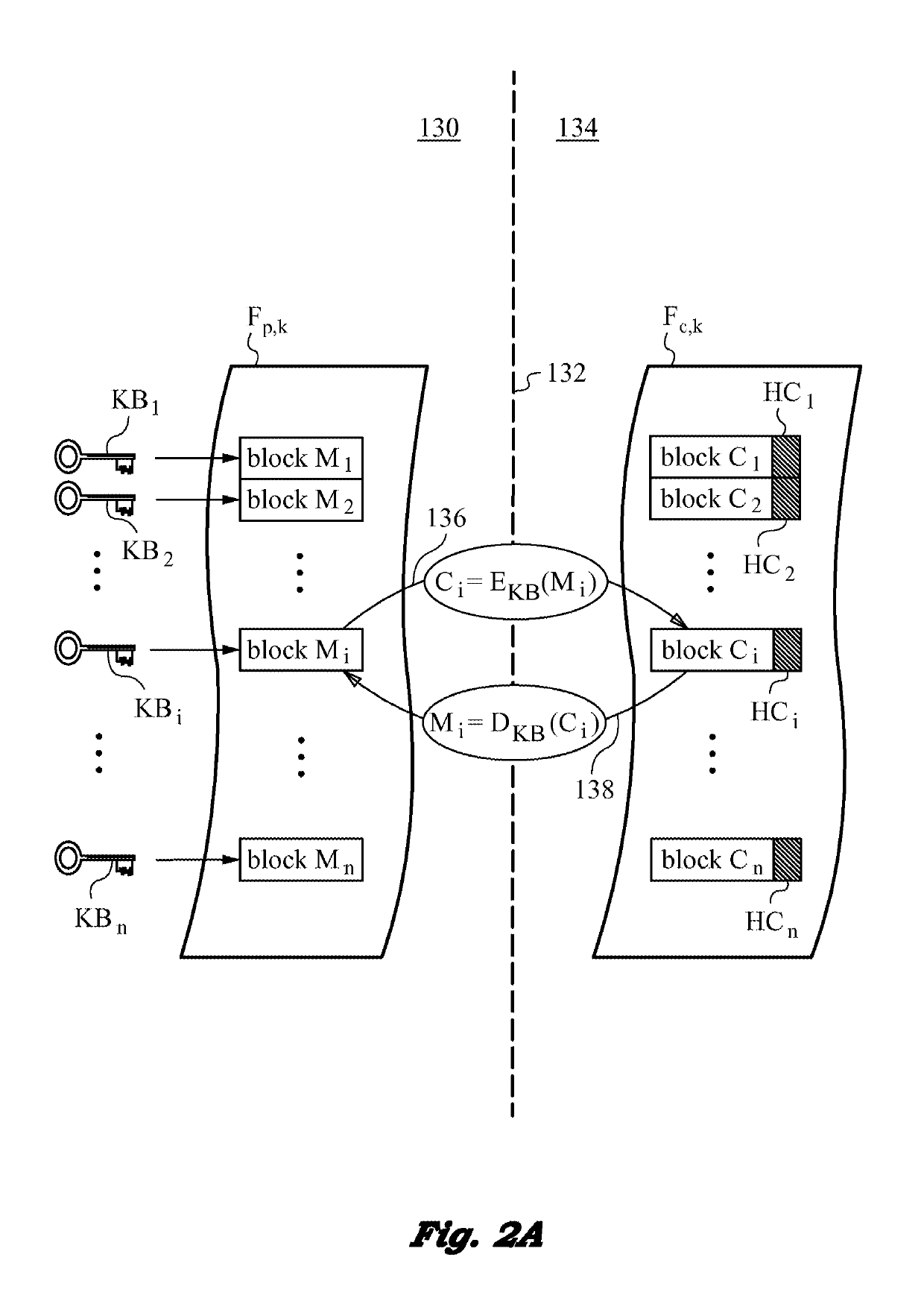 Securing files under the semi-trusted user threat model using per-file key encryption