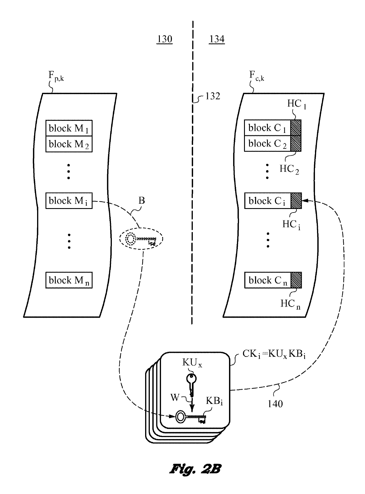 Securing files under the semi-trusted user threat model using per-file key encryption