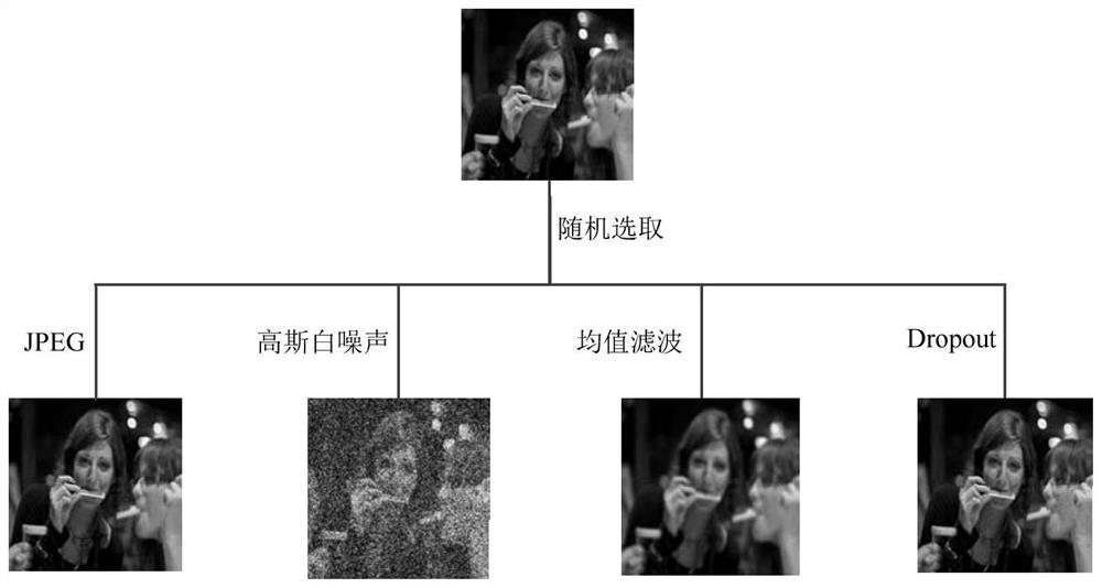 Self-coding color image robust watermark processing method based on visual perception