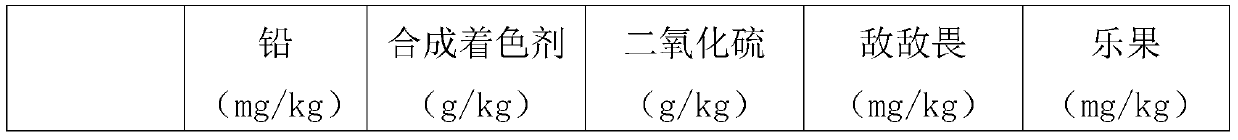 Nutritious intestine-moistening tea and preparation method thereof