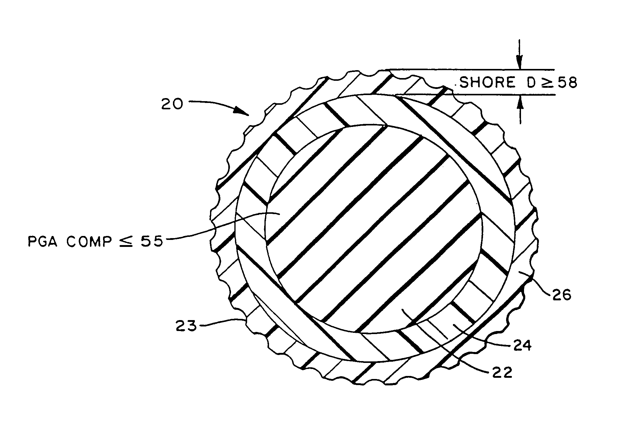 Golf ball with soft core