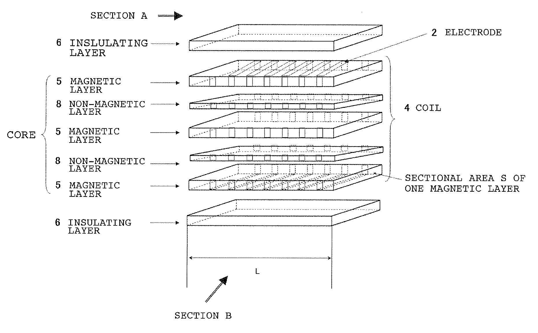 Magnetic antenna, board mounted with the same, and RF tag