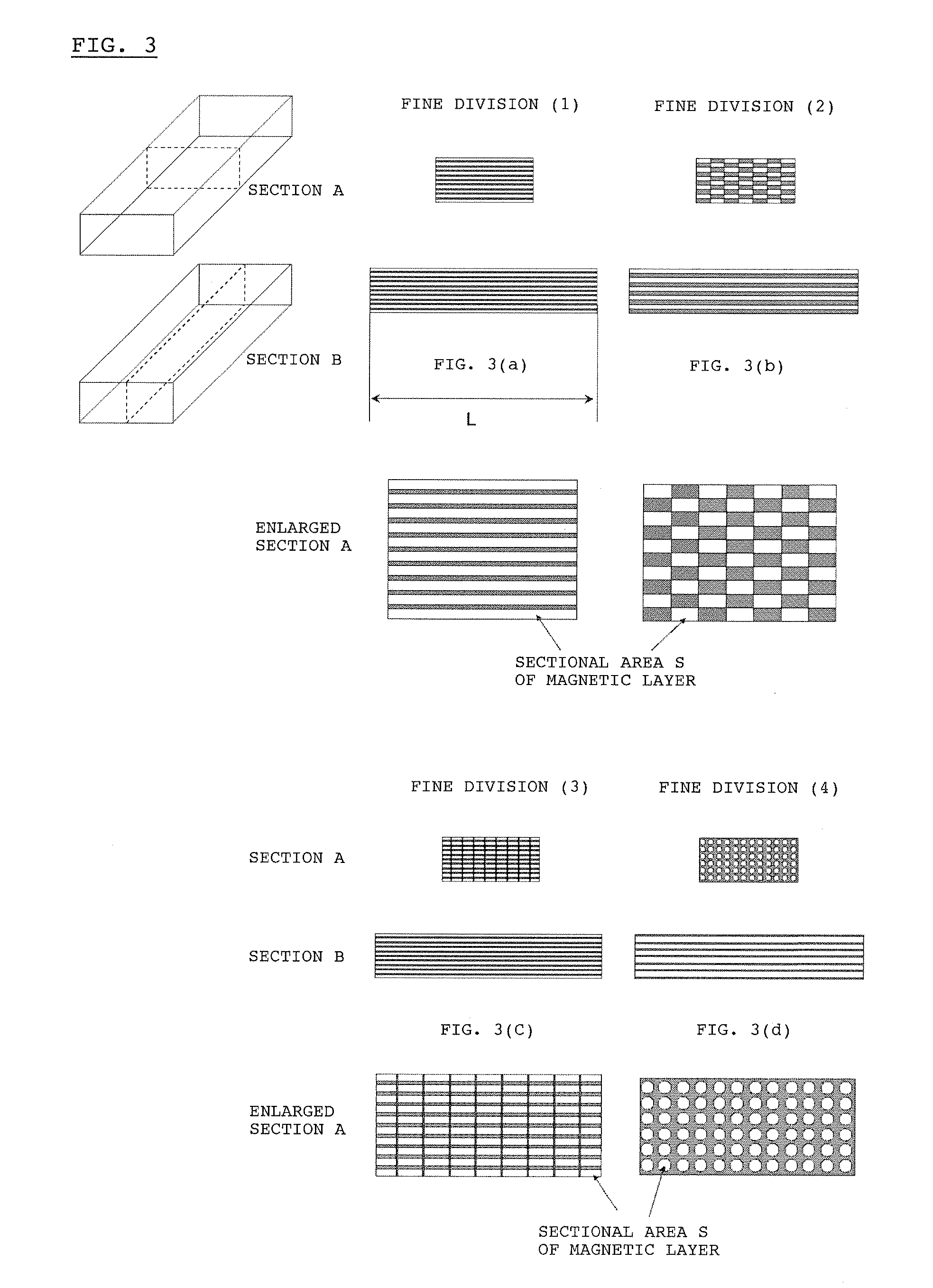 Magnetic antenna, board mounted with the same, and RF tag