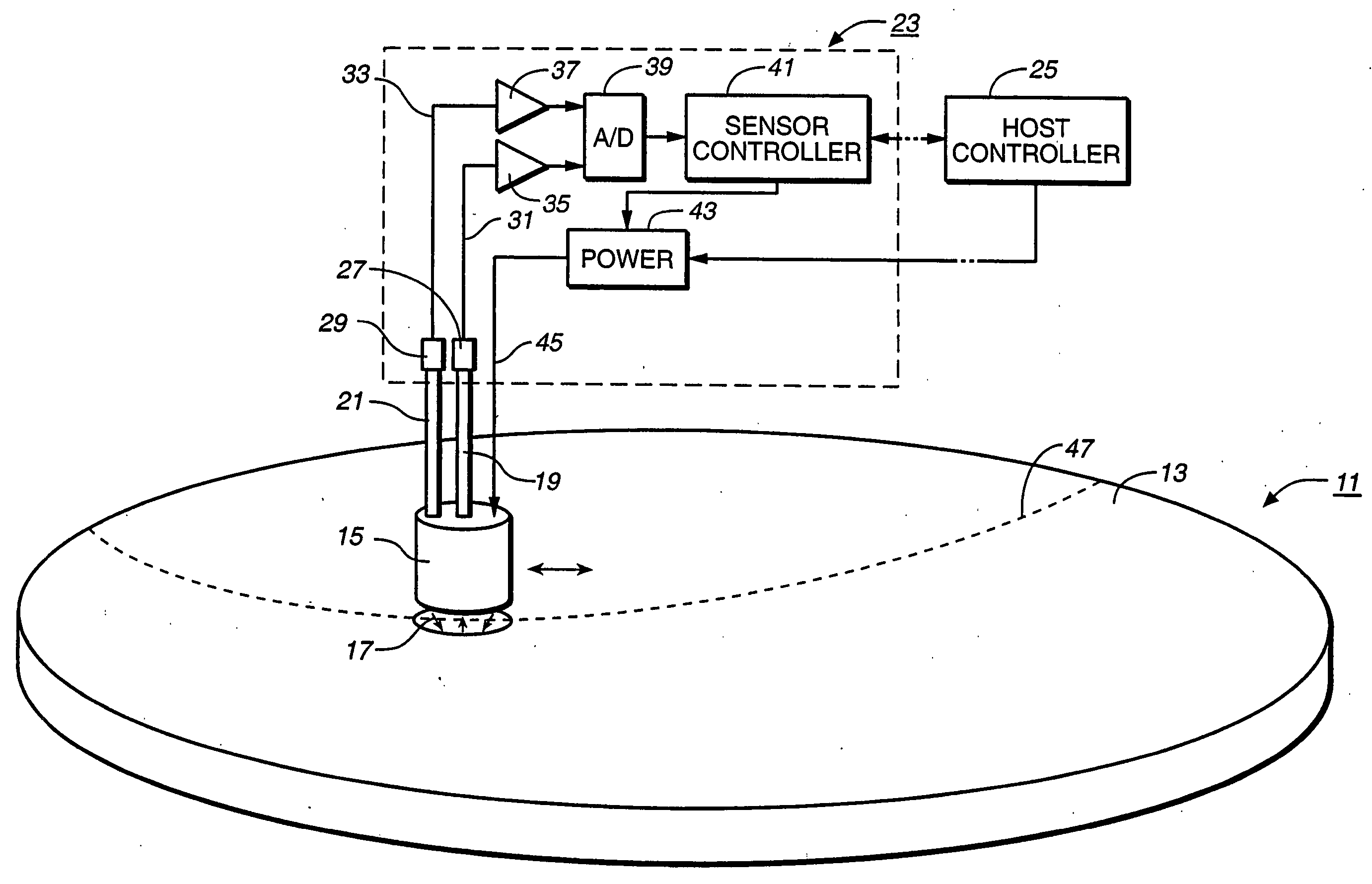 Optical techniques for measuring layer thicknesses and other surface characteristics of objects such as semiconductor wafers