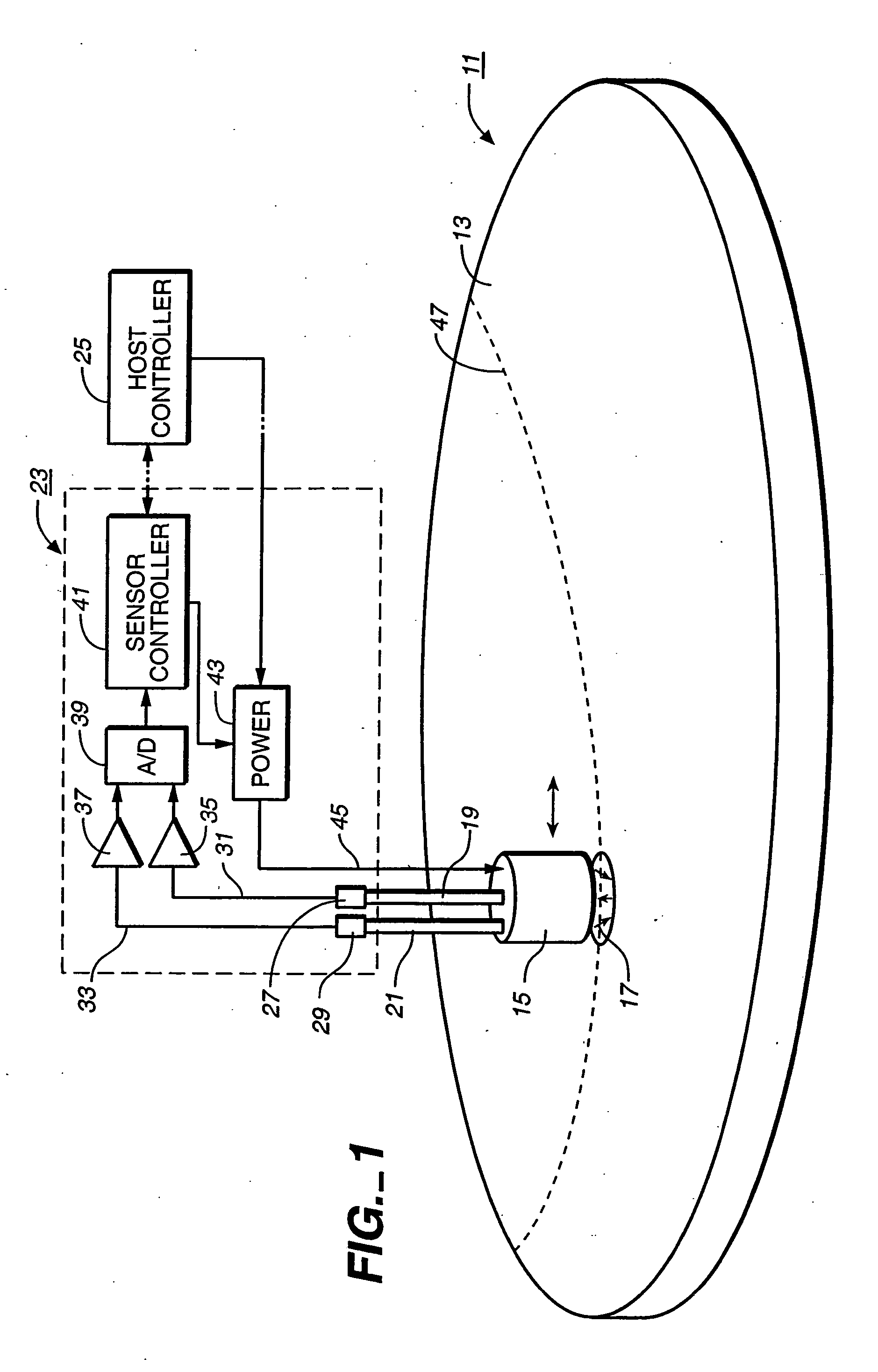 Optical techniques for measuring layer thicknesses and other surface characteristics of objects such as semiconductor wafers