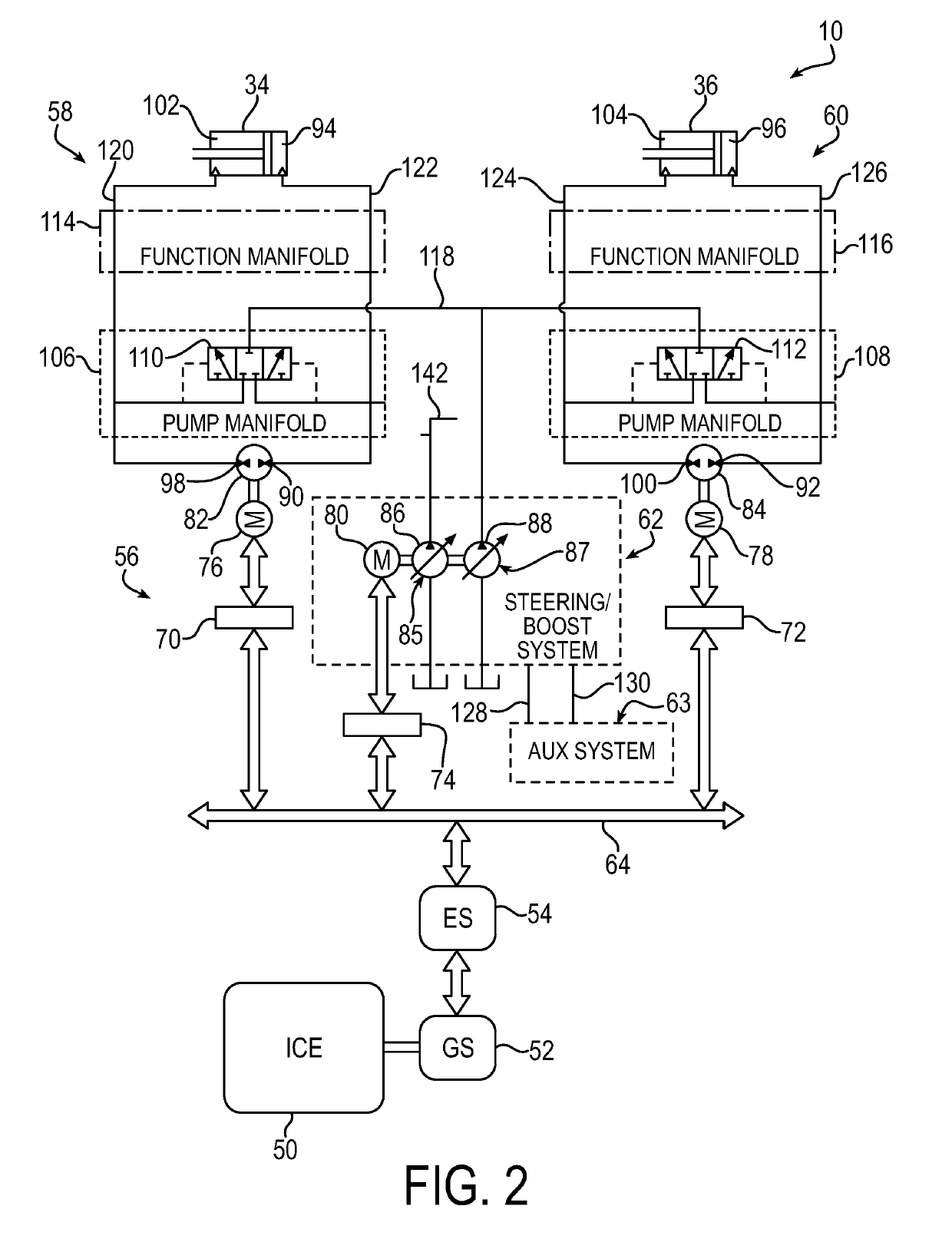 Auxiliary system for vehicle implements