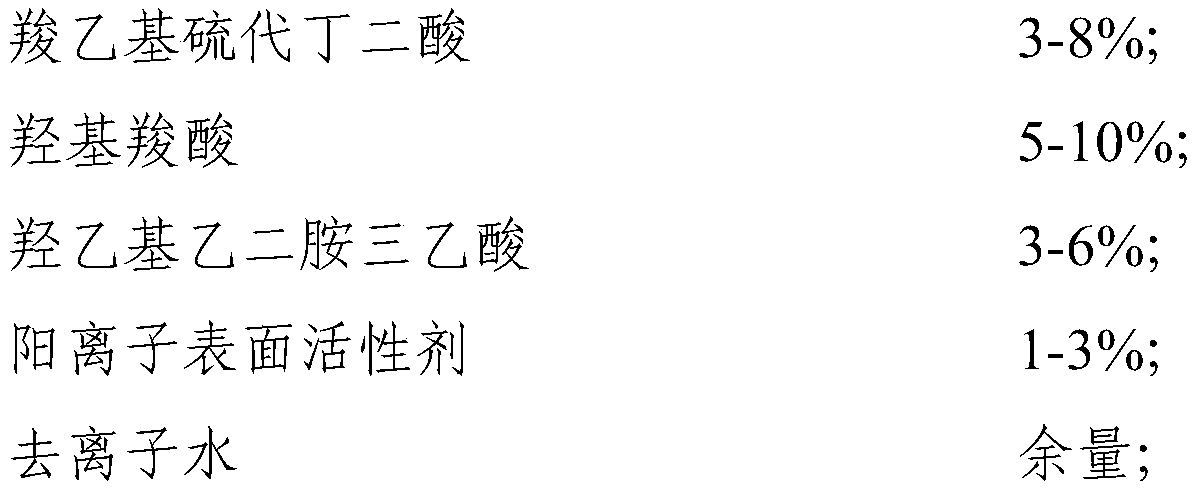 A three-way catalytic complex cleaning solution