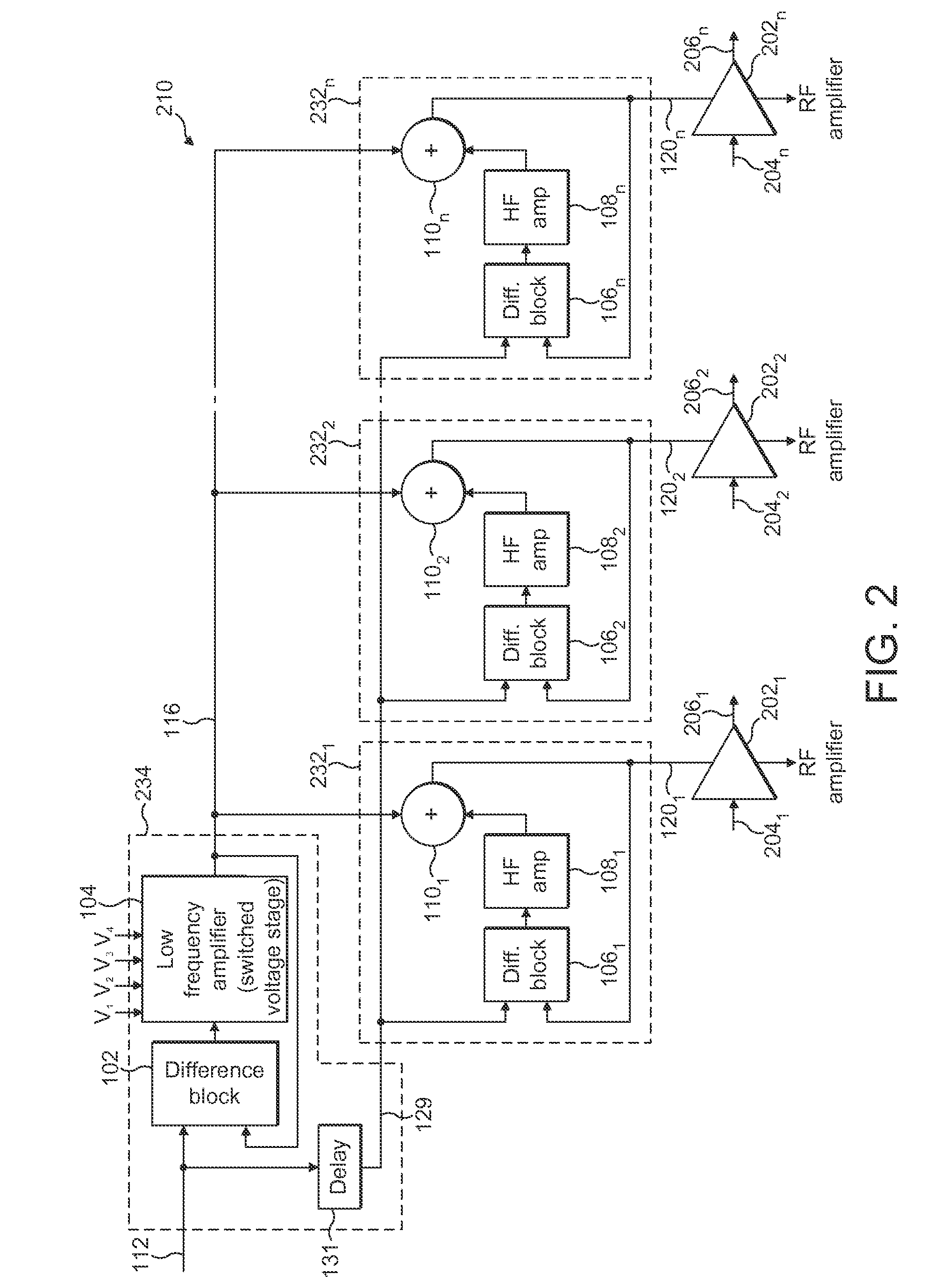 Multi-stage amplifier