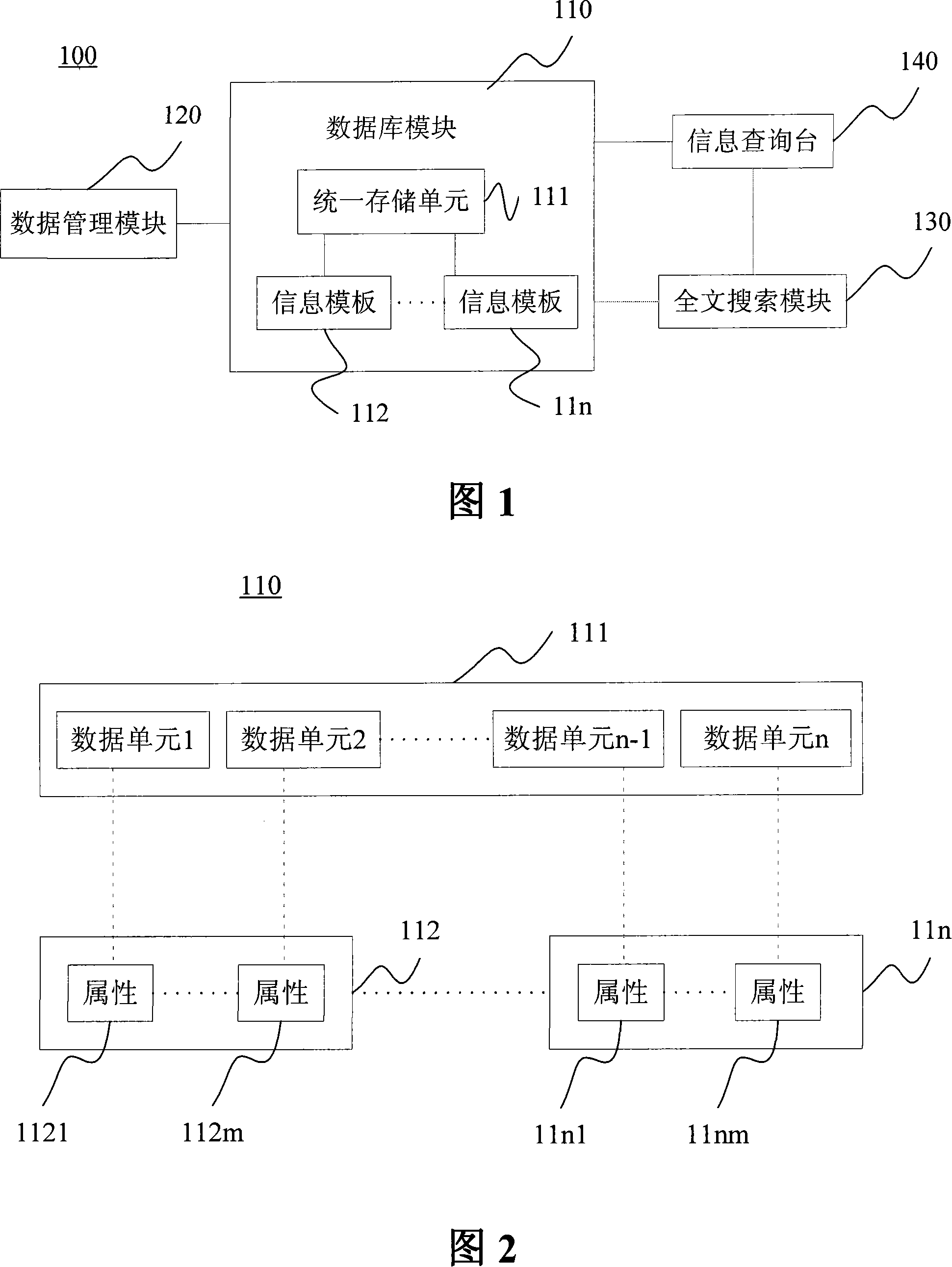 Information management system and information management method