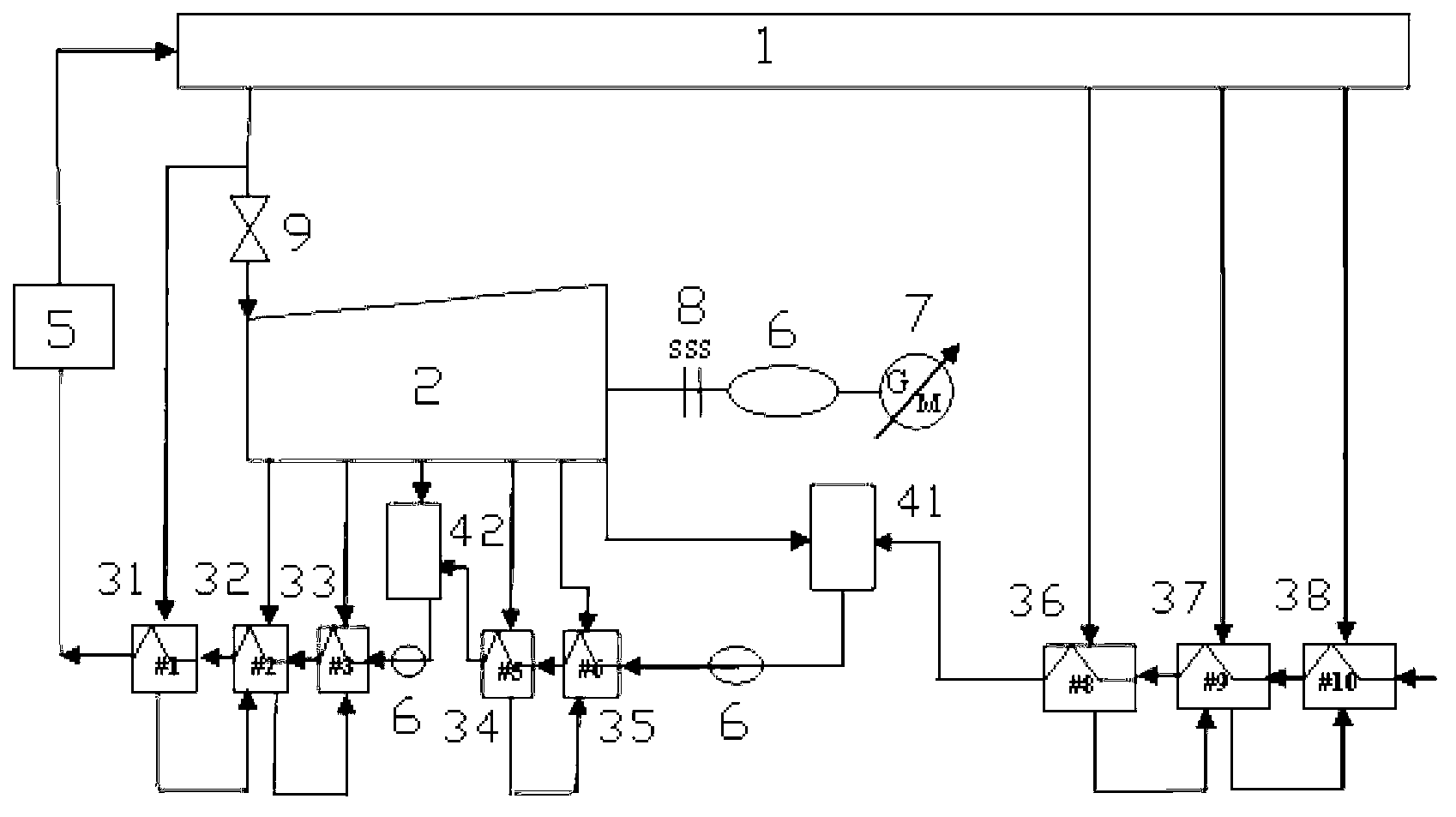 Double-turbine steam thermodynamic system with regenerative steam extraction function