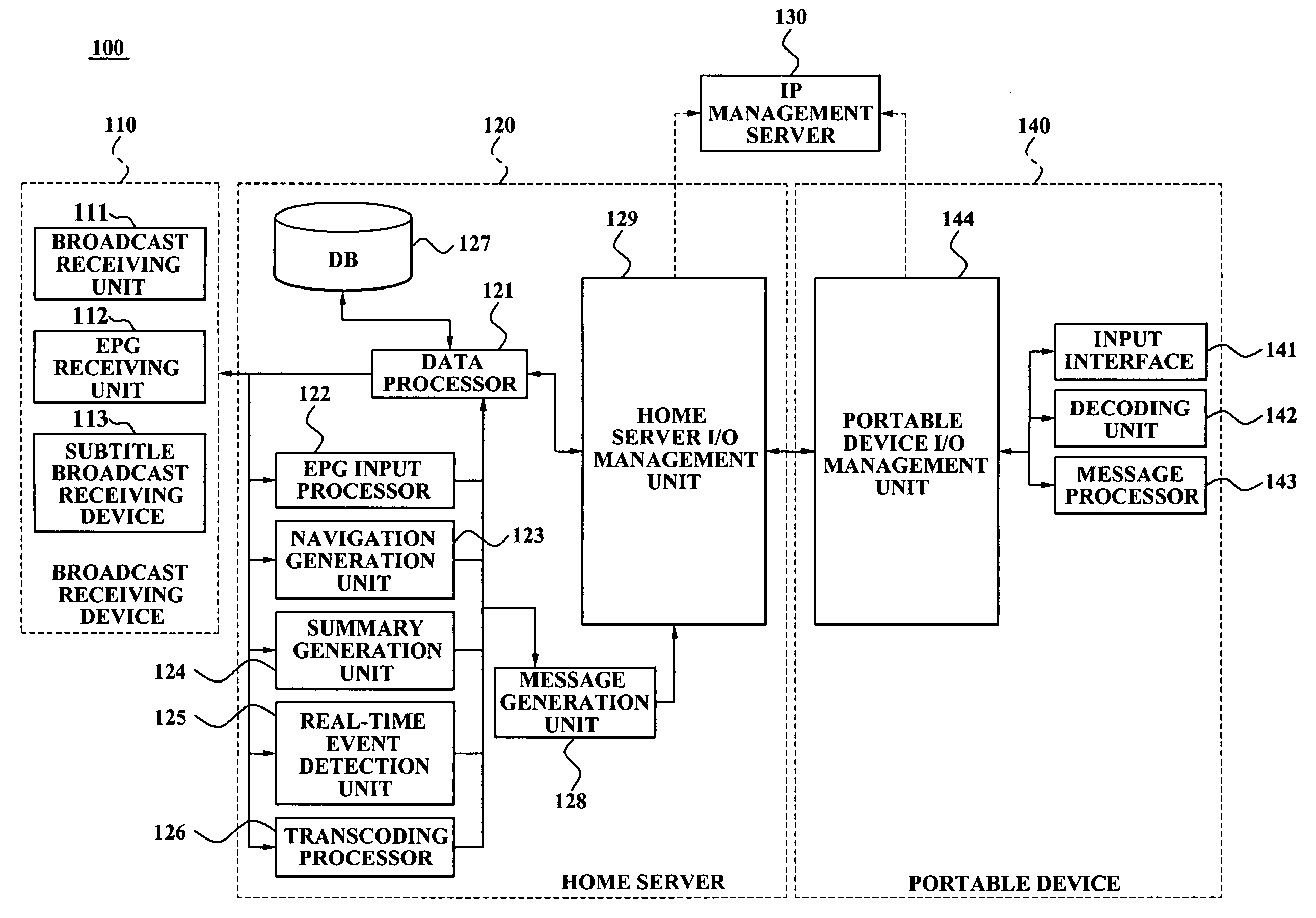 Method, system, and medium for providing broadcasting service using home server and mobile phone