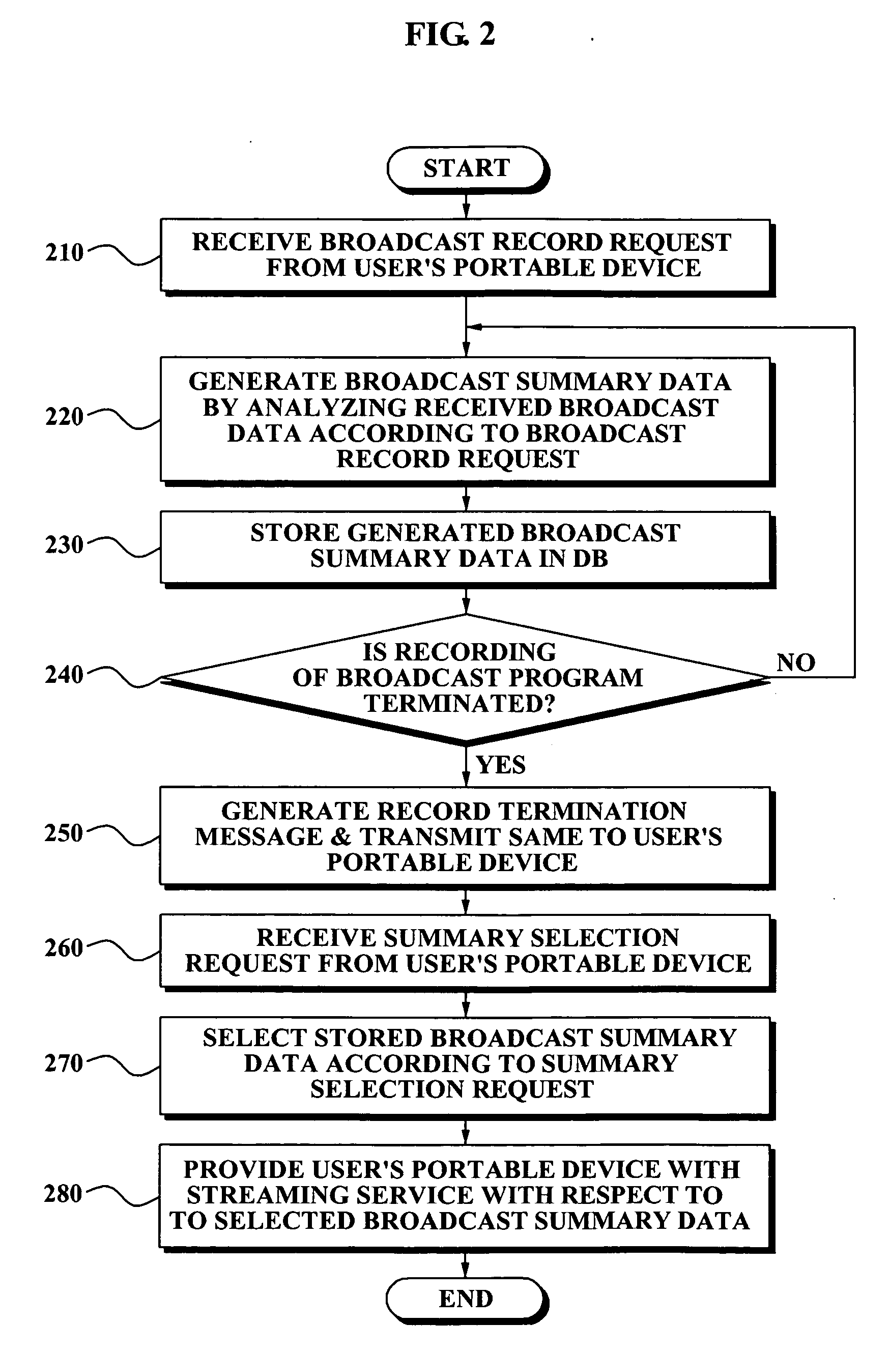 Method, system, and medium for providing broadcasting service using home server and mobile phone