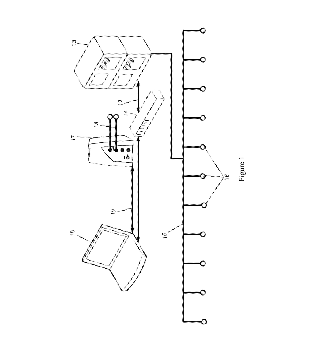 Measurement of physiological characteristics