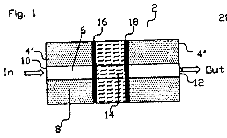 Nanotube based optical fuse device and method