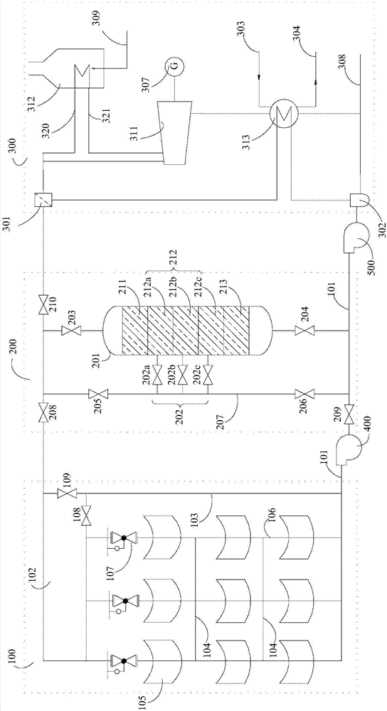 All-weather solar power generation method and system based on gas enhanced heat transfer