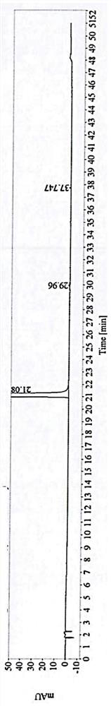 A kind of preparation method of amino-based intermediate