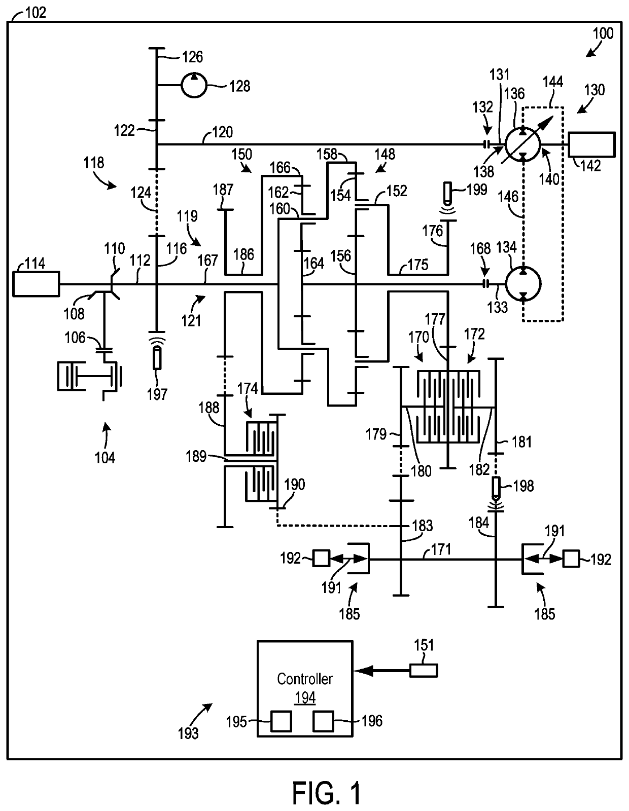 Hydromechanical transmission and control method