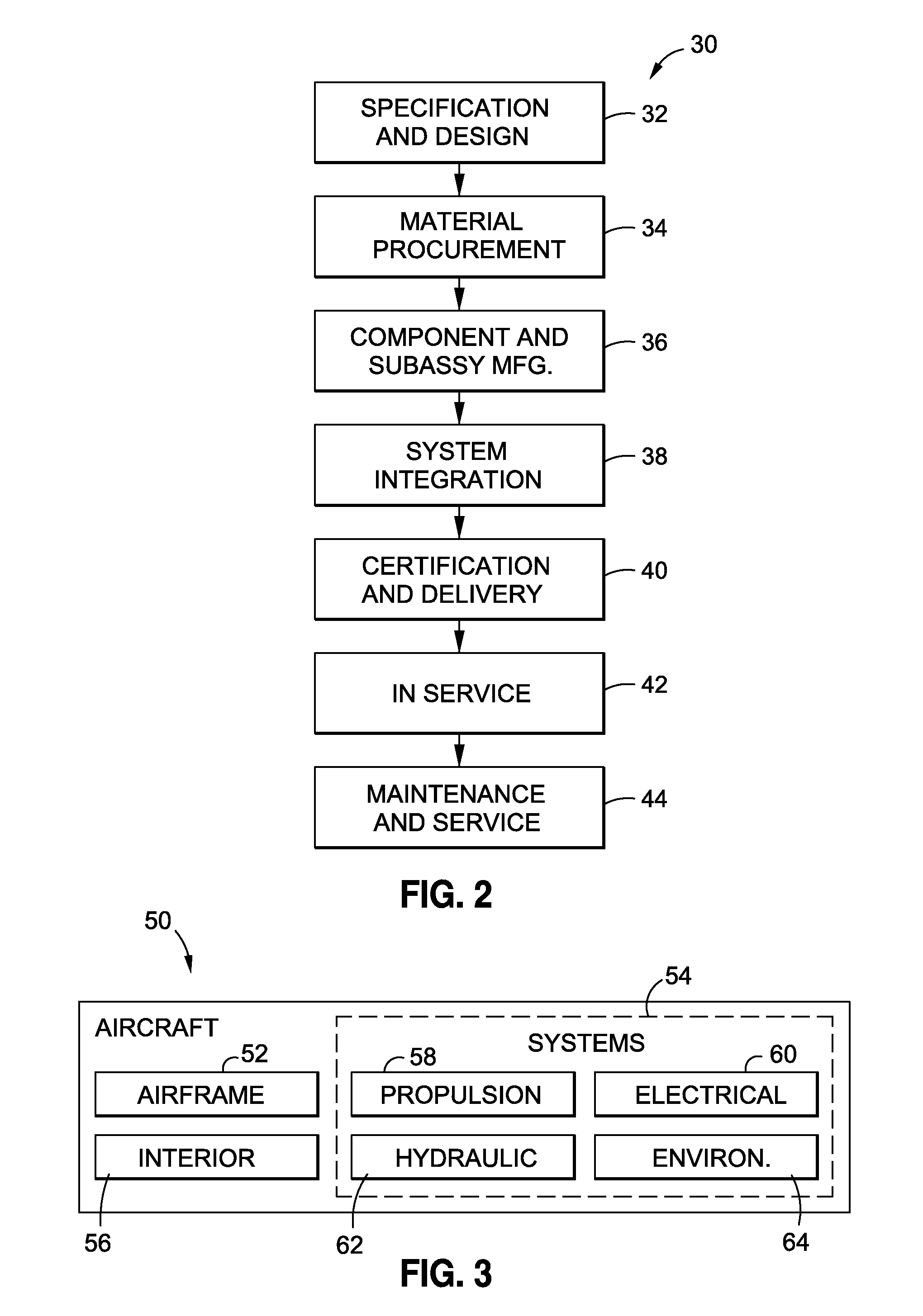 Method and system to enable selective smoke detection sensitivity